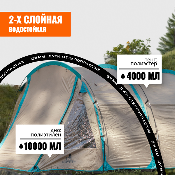 Палатка Coyote Dakota / CL-A08-Sand с обогревателем газовым ZT-202-D (черный)- фото3