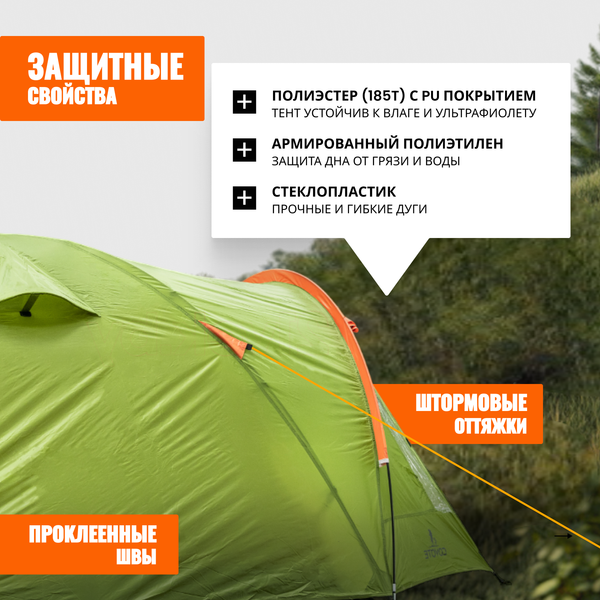 Палатка Coyote Oboluse-5 / CL-A23-5P (черный,  с обогревателем газовым ZT-202-D)- фото4