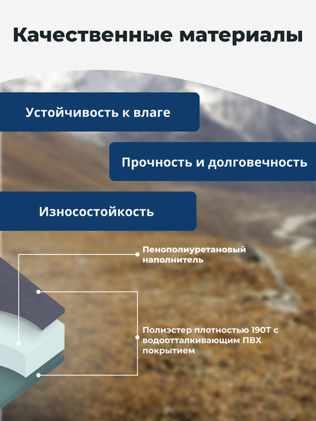 Туристический коврик Sundays Самонадувающийся ZC-SIM001-1- фото5