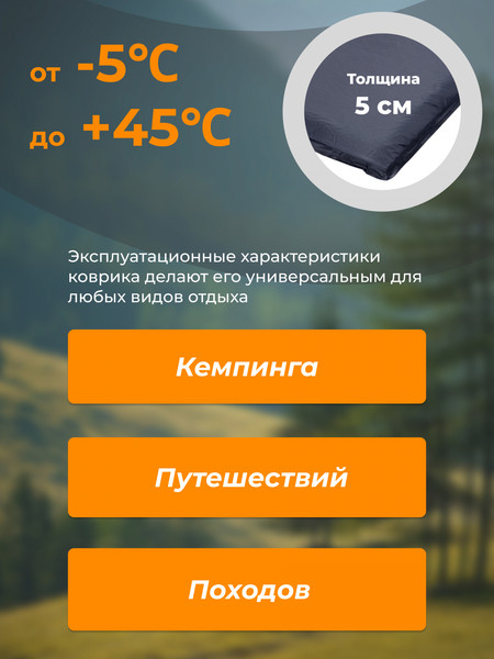 Туристический коврик Sundays Самонадувающийся ZC-SIM001-1- фото6