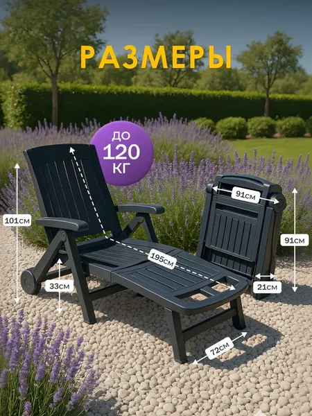 Складной шезлонг Ipae Progarden Zaffiro / ZAF18CAN- фото5