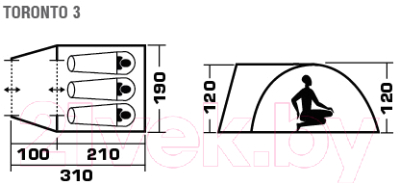 Палатка Jungle Camp Toronto 3 / 70815 (темно-зеленый/оливковый)- фото6