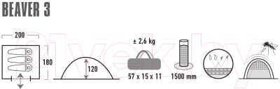 Палатка High Peak Beaver 3 / 10322 (камуфляж)- фото5