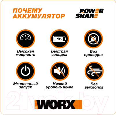 Электропила цепная Worx WG322E.9- фото6