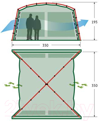 Туристический шатер Alexika China House / 9159.0301 (зеленый)- фото5