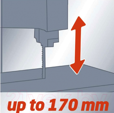 Ленточнопильный станок Einhell TC-SB 305 U (4308055)- фото4