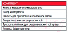 Триммер бензиновый Fubag FPT 33 R / 41045 (38709)- фото5