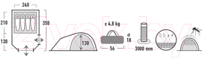 Палатка High Peak Kira 4 / 10217 (темно-серый/красный)- фото6