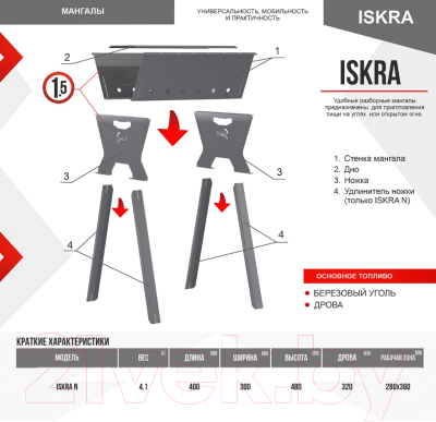Мангал Термокрафт Iskra N / TIS-N- фото6
