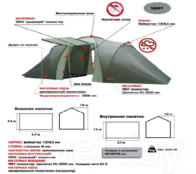 Палатка Green Glade Konda 4- фото4